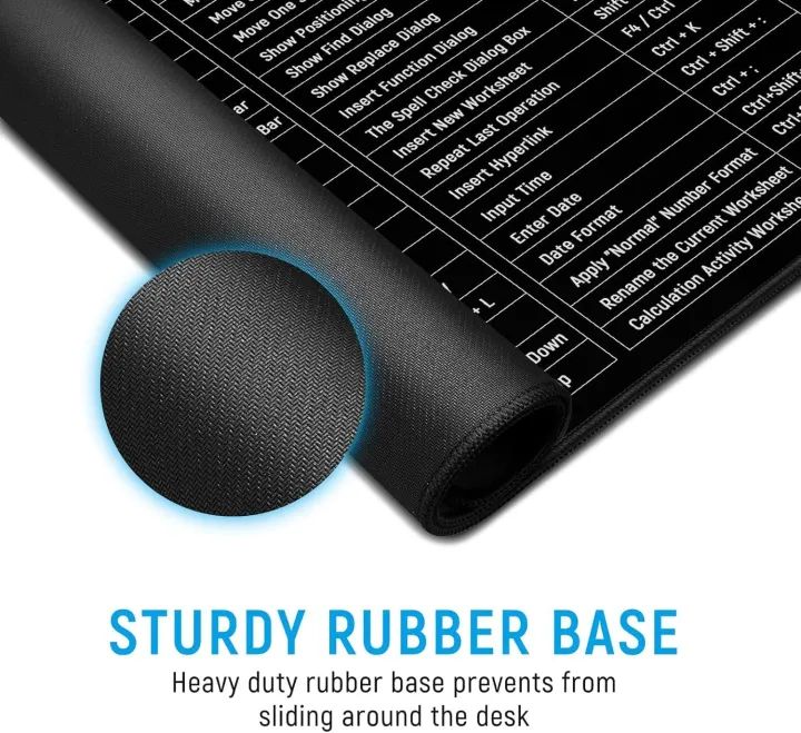 Keyboard Shortcut Mouse Pad