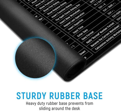 Keyboard Shortcut Mouse Pad