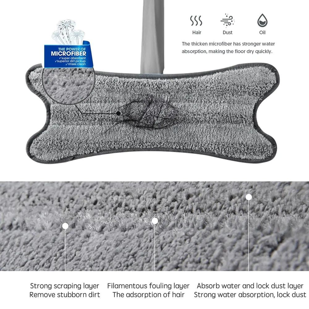 X Shape Microfiber Mop